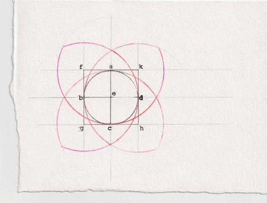 A rendering negotiated from book IV proposition 7 of Elements (1482 print-edition).

A square circumscribed about a circle through which various parallel & orthogonal lines divide each into halves.  This pair sits central inside a cluster of 4 variegated pink circles.

The left & bottom edges of the paper have been unevenly torn.