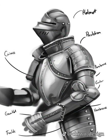 Black and white painting of a medieval armor and notes about the different parts