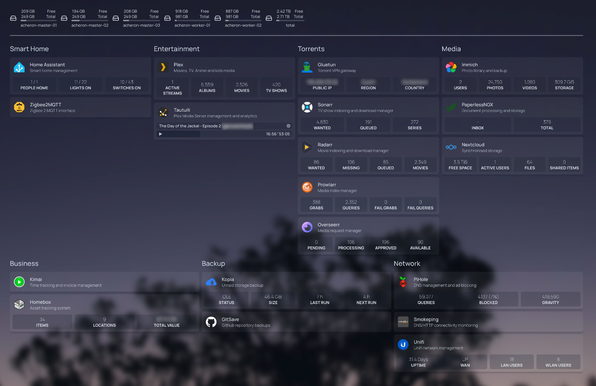 Screenshot of the self-hosted application "homepage", showing all of my services.