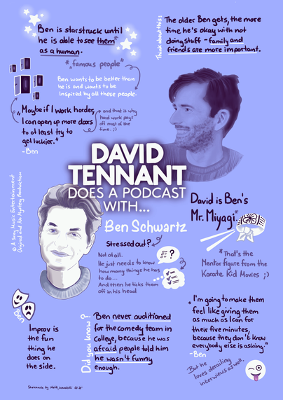 Illustrated sketch note of a podcast episode featuring David Tennant and Ben Schwartz. It includes hand-drawn portraits of both, surrounded by quotes and thoughts from Ben. Themes include inspiration, hard work, handling stress, personal growth, and improv comedy. Quotes are handwritten in a casual, artistic style, with small doodles like stars, paper checklists, comedy/tragedy masks, and a karate headband. Background is light purple.