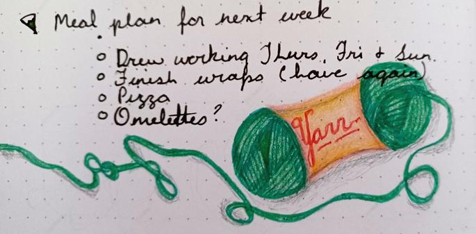 A journal entry on dot grid paper, reading: "Meal plan for next week 
Drew working Thurs, Fri and Sun. Finish wraps (have again) Pizza Omelettes?"

Just below all of this is a colored pencil sketch of an unraveling skein of Kelly green yarn with a yellowed wrapper. On the wrapper, in red lettering is the word "Yarn" in cursive handwriting. The string is drawn in loops across the page for decoration.
