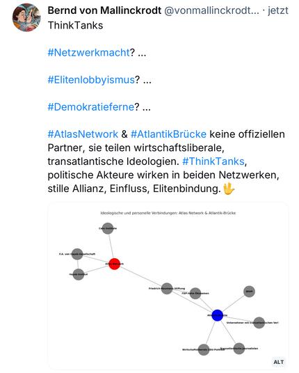 Bernd von Mallinckrodt @vonmallinckrodt... • jetzt
ThinkTanks
#Netzwerkmacht? ...
#Elitenlobbyismus? ...
#Demokratieferne?
#AtlasNetwork & #AtlantikBrücke keine offiziellen Partner, sie teilen wirtschaftsliberale, transatlantische Ideologien. #ThinkTanks, politische Akteure wirken in beiden Netzwerken, stille Allianz, Einfluss, Elitenbindung.🖖