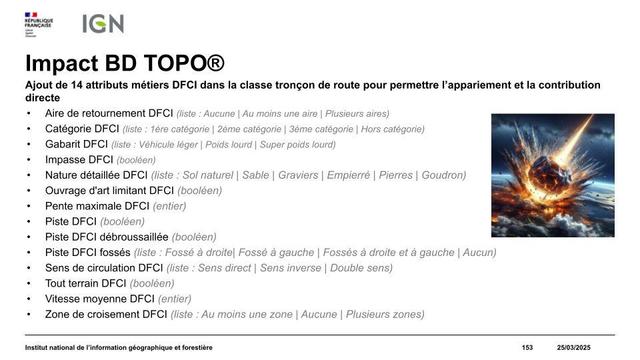 liste des attributs ajoutés  à la bdtopo