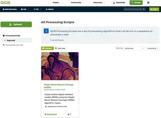 Share QGIS Processing Scripts through the QGIS Resources Hub