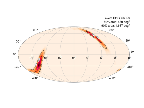 Map of the entire sky in an elliptical area. Orange areas show the areas of the sky from which the gravitational wave most likely came. At the bottom left and the top right of the map two orange areas are visible.