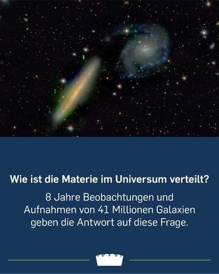 Die obere Bildhälfte zeigt eine Aufnahme von zwei Galaxien vor einem dunklen Himmel mit Sternen. Eine Galaxie erscheint spiralförmig, die andere als Scheibe. In der unteren Bildhälfte erscheint weiße Schrift auf blauem Grund: Wie ist die Materie im Universum verteilt? 8 Jahre Beobachtungen und Aufnahmen von 41 Millionen Galaxien geben die Antwort auf diese Frage.