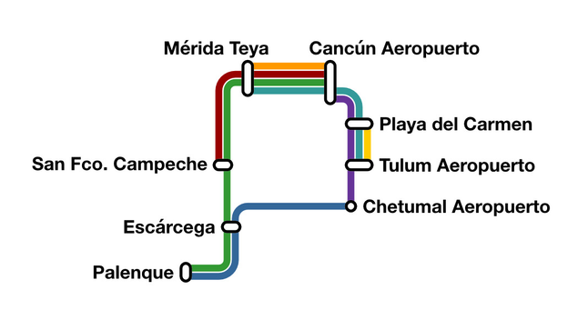 A diagram showing service patterns, each with one daily round trip: Cancun Aeropuerto to Palenque, Cancun Aeropuerto to San Francisco Campeche, Cancún Aeropuerto to Mérida Teya, Tulum Aeropuerto to Mérida Teya, Tulum Aeropuerto to Playa del Carmen, Chetumal Aeropuerto to Cancún Aeropuerto, and Chetumal Aeropuerto to Palenque