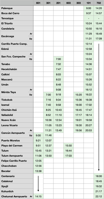 Eastbound timetable from Palenque to Cancún and Chetumal