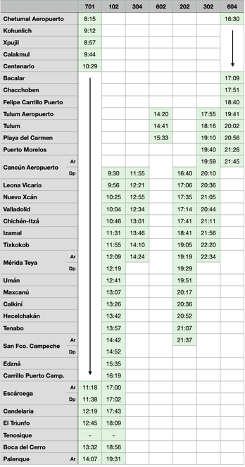 Westbound timetable from Chetumal to Cancún and Palenque