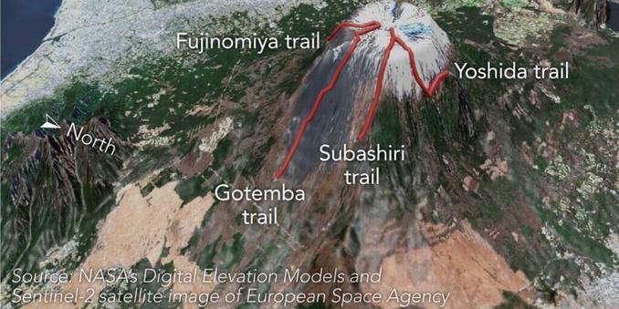 New Mt. Fuji rules reduce number of 'bullet climbers'