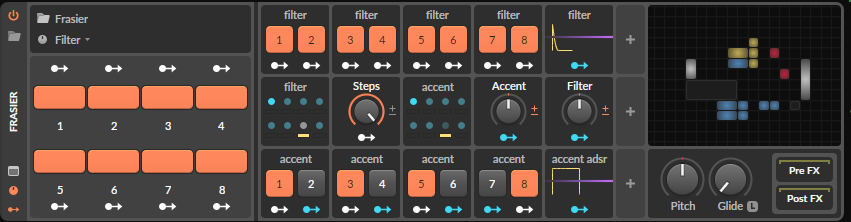 Bitwig patch with filters for note gates and accent control.
