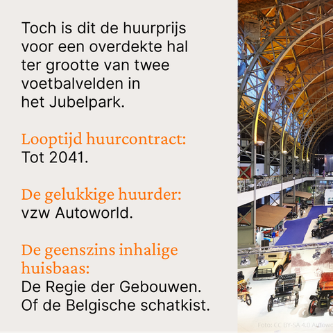 Toch is dit de huurprijs 
voor een overdekte hal 
ter grootte van twee voetbalvelden in 
het Jubelpark. 

Looptijd huurcontract: 
Tot 2041.

De gelukkige huurder: 
vzw Autoworld.

De geenszins inhalige huisbaas: 
De Regie der Gebouwen. 
Of de Belgische schatkist.