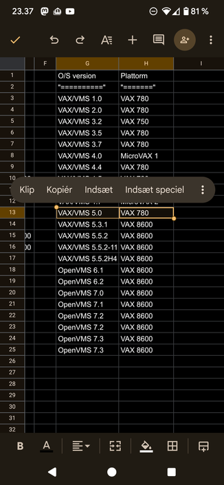 Screenshot of rows from a spreadsheet that I use to track which VMS/OpenVMS versions I've successfully installed under simh. The latest one is selected, with cells highlighted that state VAX/VMS 5.0 and a VAX 780 emulation.