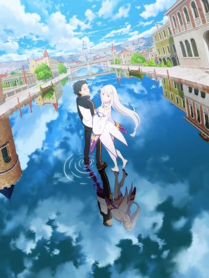 Affiche de l'anime Re:Zero Saison 3
