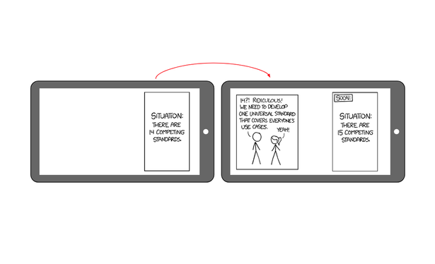 A row of schematic views of two tablets in landscape mode, and linked with a left-to-right arrow.

Three panels of a comics are displayed in the tablets. The first tablet in the row contains the first panels of the comics on the right hand of the tablet, with the left side empty; the second tablet contains the second and third panels of the comics side-by-side.