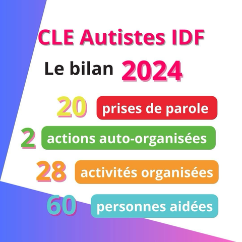 Cle autistes IDF le bilan 2024 20 prises de parole , 2 actions auto organisée , 28 activités organisées , 60 personnes accompagnées