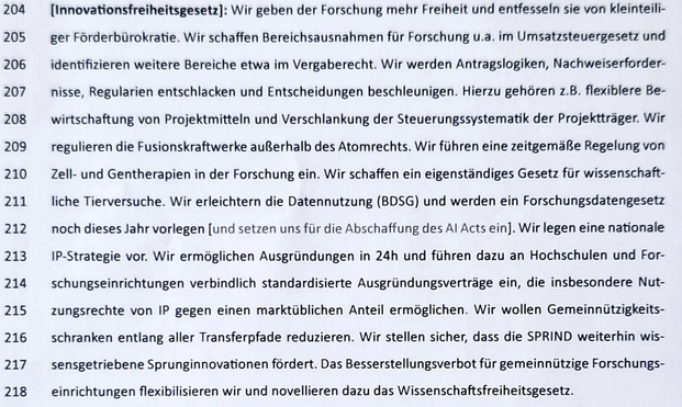 Ein Screenshot von den Zeilen 204 bis 218 aus den Qualitionsverhandlungen der Arbeitsgruppe Bildung und Wissenschaft, in der die Einfünrung eines Innovationsfreiheitsgesetzes beschrieben ist.
