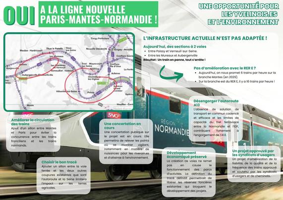 détail des arguments