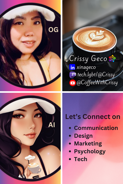 A four-panel image collage. The top left panel shows a photo of a person with light skin, wearing a white cap and a yellow top. The letters 'OG' are superimposed on the image. The top right panel features a close-up of a coffee cup with latte art, and the text 'Crissy Geco' with social media icons and handles. The bottom left panel is an AI-generated image of the same person, now depicted as an anime-style character with a white cap, holding a small coffee cup. The letters 'AI' are superimposed. The bottom right panel lists the topics 'Let's Connect on' with bullet points for Communication, Design, Marketing, Psychology, and Tech.