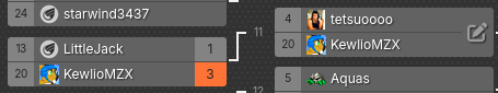 A slice of the Smash TV tournament bracket. In the match between KewlioMZX (20) and LittleJack (13), KewlioMZX wins 3-1 and will face off next against tetsuoooo (4).