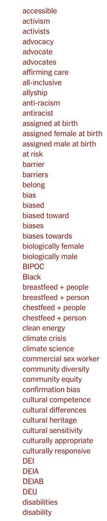 accessible
activism
activists
advocacy
advocate
advocates
affirming care
all-inclusive
allyship
anti-racism
antiracist
assigned at birth
assigned female at birth
assigned male at birth
at risk
barrier
barriers
belong
bias
biased
biased toward
biases
biases towards
biologically female
biologically male
BIPOC
Black
breastfeed + people
breastfeed + person
chestfeed + people
chestfeed + person
clean energy
climate crisis
climate science
commercial sex worker
community diversity
community equity
confirmation bias
cultural competence
cultural differences
cultural heritage
cultural sensitivity
culturally appropriate
culturally responsive
DEI
DEIA
DEIAB
DEIJ
disabilities
disability