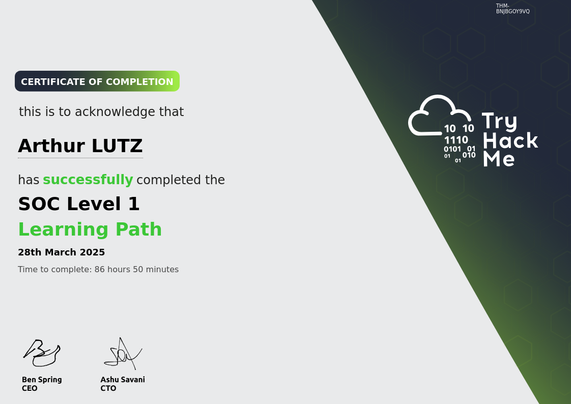 Certificat de suivi d'un cursus TryHackMe