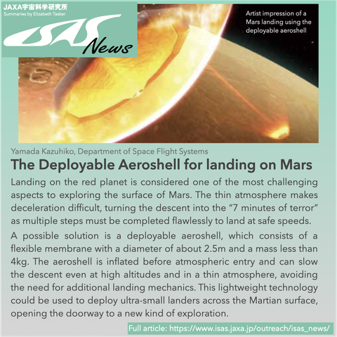 The Deployable Aeroshell for landing on Mars by Yamada Kazuhiko, Department of Space Flight Systems. Landing on the red planet is considered one of the most challenging aspects to exploring the surface of Mars. The thin atmosphere makes deceleration difficult, turning the descent into the “7 minutes of terror” as multiple steps must be completed flawlessly to land at safe speeds. A possible solution is a deployable aeroshell, which consists of a flexible membrane with a diameter of about 2.5m and a mass less than 4kg. The aeroshell is inflated before atmospheric entry and can slow the descent even at high altitudes and in a thin atmosphere, avoiding the need for additional landing mechanics. This lightweight technology could be used to deploy ultra-small landers across the Martian surface, opening the doorway to a new kind of exploration.