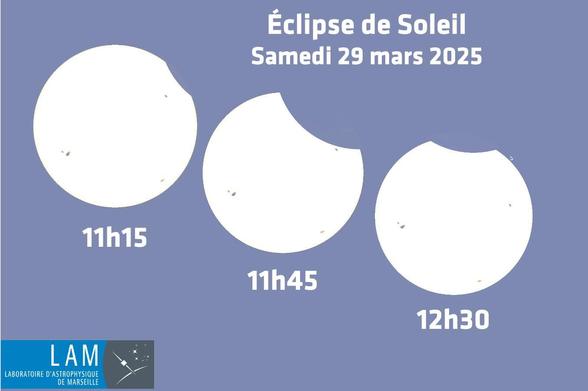 Phase de l'éclipse du 29 mars vue depuis Marseille.