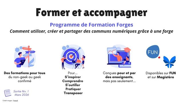 Diapo 2 : présentation de la formation de l'Inria pour utiliser les forges