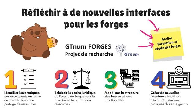 diapo 3 : présentation du projet de recherche GTnum Forges qui vise a créer de nouvelles interfaces plus intuitives pour les forges