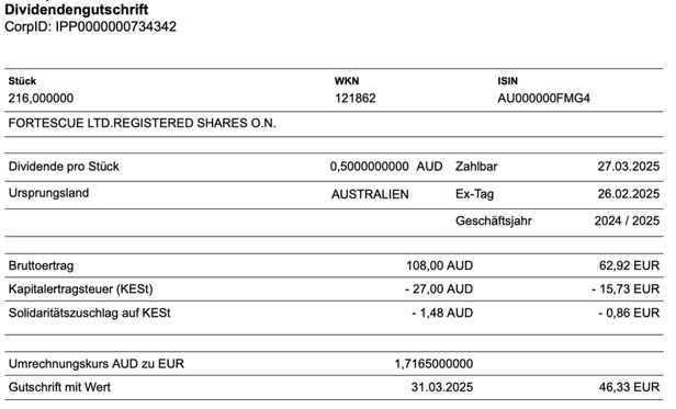 Dividendengutschrift Fortescue Metals Group im März 2025 maxblue