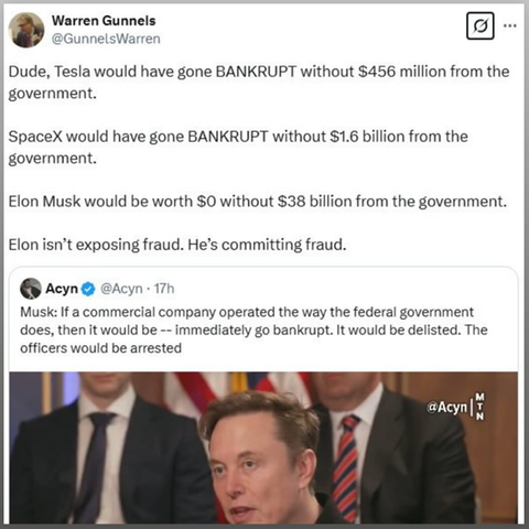 Post from Warren Gunnels @GunnelsWarren Dude, Tesla would have gone BANKRUPT without $456 million from the government. spacex would have gone BANKRUPT without $1.6 billion from the government. Elon Musk would be worth $0 without $38 billion from the government. Elon isn't exposing fraud. He’s committing fraud. 

!!!!



Post from @ Acyn @ @acyn- 17h propaganda from Musk: If a commercial company operated the way the federal government does, then it would be - immediately go bankrupt. It would be delisted. The officers would be arrested
