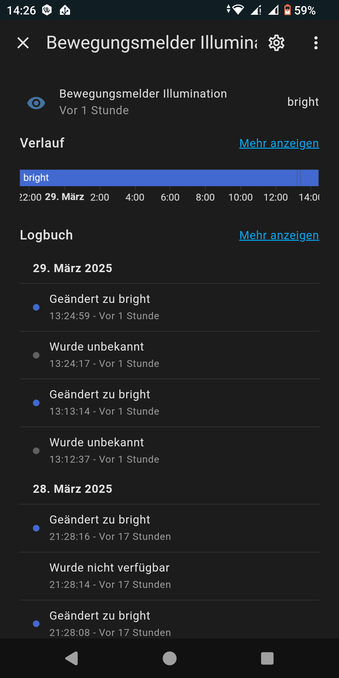 Daten Log eines sensors