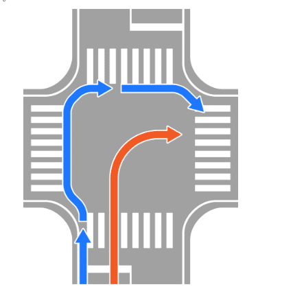 Diagram showing hook turn right: go straight and then go right at the next crosswalk.