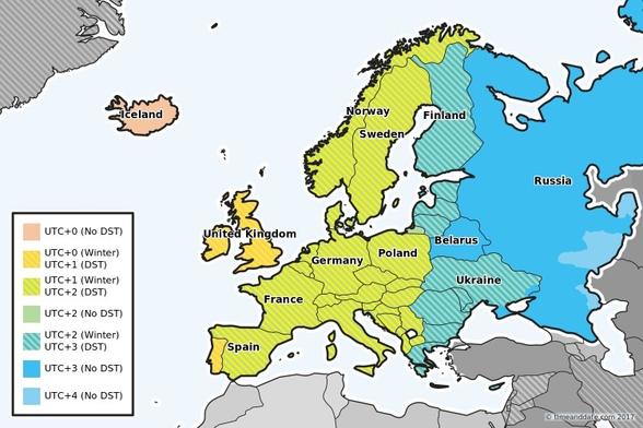 L'islande reste à l'heure UTC toute l'année. La russie et la biélorussie ne changent pas d'heure non plus, en UTC+3 ou parfois +4 tout le temps. Comme la majorité des pays européens, nous changeons; tous ensemble à un même instant. Suède, Norvège, France, Espagne, Allemagne, Pologne, Italie... passant en UTC+2 pour l'été (à 2h du matin on saute directement à 3h). Au même instant Portugal et Angleterre passent en UTC+1. L'Ukraine ou la Finlande basculent eux en UTC+3. Si pour l'Ukraine la majorité du pays change encore d'heure, les régions annexées sont en heure fixe (russe, UTC+3).