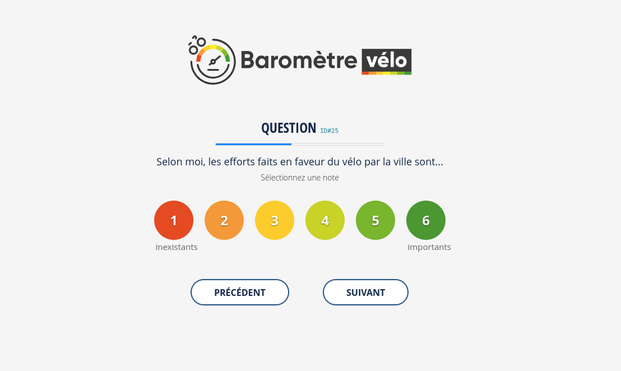 Interface du Baromètre vélo affichant la question "Selon moi, les efforts faits en faveur du vélo par la ville sont..." avec une échelle de 1 à 6, allant de "inexistants" à "importants". Boutons "Précédent" et "Suivant" en bas.