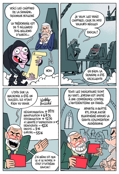 Les Blindax : le bilan hebdo