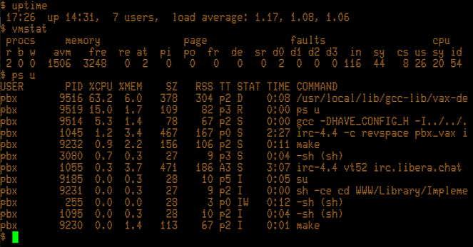 Screenshot of a telnet session on the VAX showing a 4.3BSD-Quasijarus shell session, uptime output 17:26 hours, 7 users, as well as a vmstat output and a (truncated) proces list