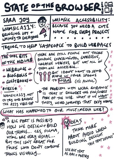 STATE OF THE BROWSER 2025

SARA JOY
WHIMSICA11Y:
BRINGING JOY + WHIMSY TO EVERYONE

WHIMSIC ACCESSIBILITY:
BECAUSE YOU NEED A CUTE NAME FOR EVERY PROJECT

TRYING TO HELP 'LAYPEOPLE' TO BUILD WEBPAGES

THE COOL BITS OF THE OLD WEB
- WEBRINGS
- BLOGROLLS
- GUESTBOOKS

THERE ARE STILL PEOPLE OUT THERE BUILDING EXPERIMENTAL, EXPRESSIVE, CREATIVE WEBSITES, BUT NOT ALL Of THEM ARE ACCESSIBLE...

BUT I DON'T WANT TO SEND PEOPLE W/ FEWER SPOONS TO WCAG (IT'S AWFUL)

*VIBES*

WHIMSICA11Y.NET TO TRY AND BRIDGE THE A11Y VIBES GAP

THE PROBLEM WITH WCAG GUIDANCE IS THAT IT EXCLUDES THE FUN/VIBES PART OF THE WEB. WHAT IF WE WANT TWISTY, WEIRD JOURNEYS THAT DEFY NORMS.

WHAT HAS HAPPENED TO OUR MULTIMEDIA WEB?

A BIG PART IS POSSIBLY HOW WE DESIGN + BUILD OUR THINGS... CSS, FIGMA HTML ARE VERY VISUAL... BUT THIS ISN'T GREAT FOR FOLKS WHO DON'T CONSUME THINGS VISUALLY...

IDEAS

THINK MORE ABOUT AUDIO WHEN BUILDING DELIGHT

"ALT TEXT SELFIES"

USE ALT TEXT AS ART + POETRY