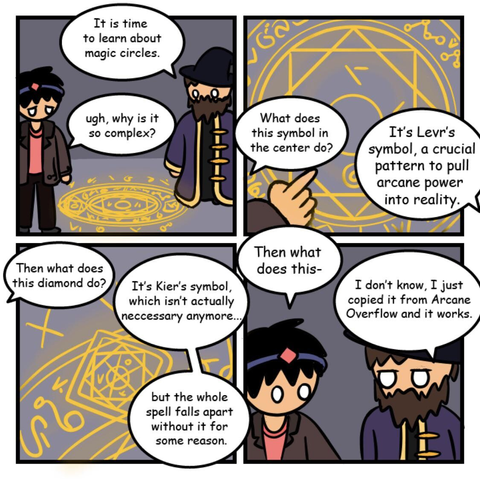 4 Panel comic with a Wizard (W) and his apprentice (A)

W: It is time to learn about magic circles. 
A: uhg, why is it so complex

A: What does this symbol in the center do?
W: It's Levr's symbol, a crucial pattern to pull arcane power into reality.

A: Then what does this diamond do?
W: It's Kier's symbol which isnt't actually neccessary anymore...
but the whole spell falls apart without it for some reason.

A: Then what does this-
W: I don't know, I just copied it from Arcane Overflow and it works.