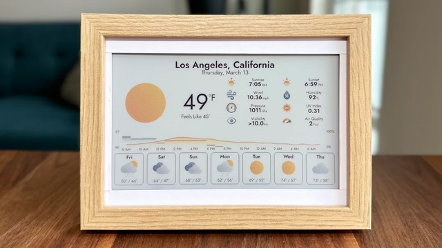 Raspberry Pi E-Ink Display Project