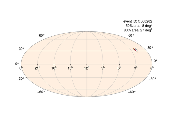 Karte des gesamten Himmels in einer elliptischen Fläche. Orange Flächen zeigen die Himmelsbereiche, aus denen die Gravitationswelle mit größter Wahrscheinlichkeit kam. Rechts am Rand ist eine winzige orange Fläche erkennbar.