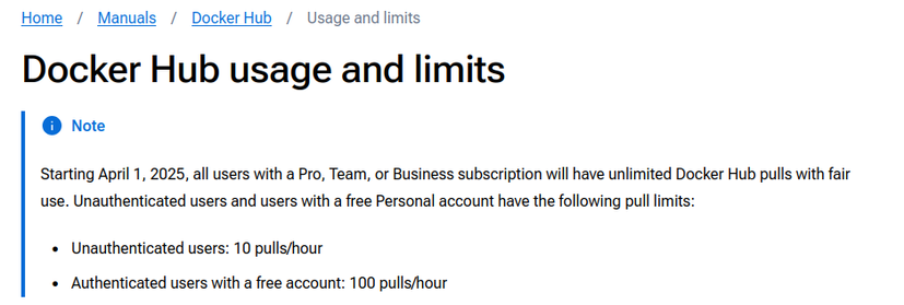 Docker Hub usage and limits

Note

Starting April 1, 2025, all users with a Pro, Team, or Business subscription will have unlimited Docker Hub pulls with fair use. Unauthenticated users and users with a free Personal account have the following pull limits:

    Unauthenticated users: 10 pulls/hour
    Authenticated users with a free account: 100 pulls/hour