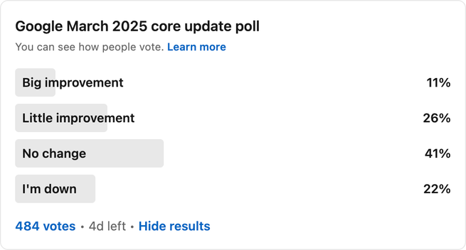Google March 2025 core update impact polls