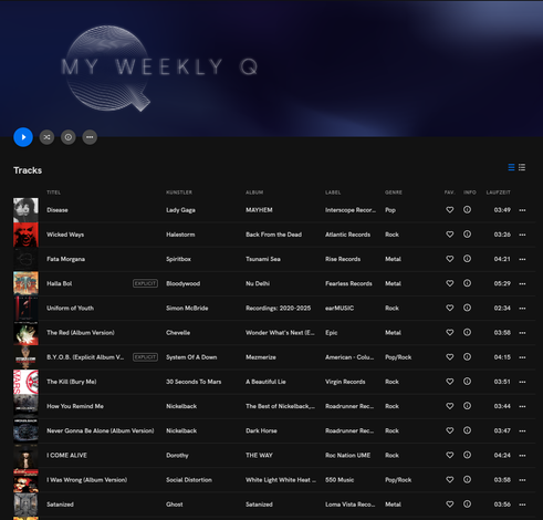 screenshot my weekly Q, with more than 1 song from Nickelback