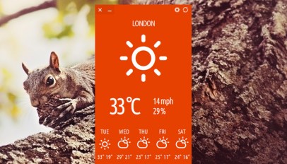 Media source: https://i0.wp.com/www.omgubuntu.co.uk/wp-content/uploads/2016/07/cumulus-weather-app-main-window.jpg?resize=406,232&ssl=1