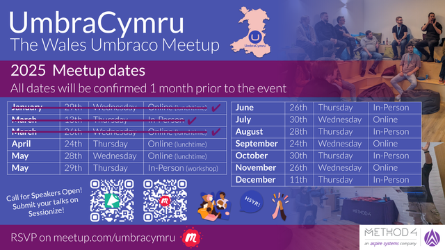 A revised event schedule graphic for UmbraCymru: The Wales Umbraco Meetup with updates for 2025 meetup dates. The title area features a purple banner stating, “All dates will be confirmed 1 month prior to the event.”

The table of dates is split into two halves. Past events (January to March) are crossed out with red lines and marked with check marks to indicate they have taken place. Updated details are shown for upcoming meetups:

- April 24th (Thursday) – Online (lunchtime)
- May 28th (Wednesday) – Online (lunchtime)
- May 29th (Thursday) – In-Person (workshop)
- June 26th (Thursday) – In-Person
- July 30th (Wednesday) – Online
- August 28th (Thursday) – In-Person
- September 24th (Wednesday) – Online
- October 30th (Thursday) – In-Person
- November 26th (Wednesday) – Online
- December 11th (Thursday) – In-Person

The bottom of the image invites speaker submissions via Sessionize with a QR code and Meetup RSVP link. There are illustrations of people chatting, a “H5YR!” speech bubble, and a high-five emoji. The event is hosted by Method4 (an Aspire Systems company). A note highlights that there will be free pizza and drinks.