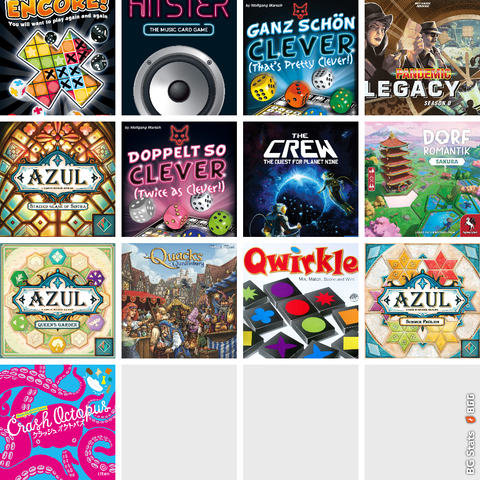 BG Stats 4 x 4.
Noch mal!;
HITSTER;
That's Pretty Clever!;
Pandemic Legacy: Season 0;
Azul: Die Buntglasfenster von Sintra;
Twice as Clever!;
The Crew: The Quest for Planet Nine;
Dorfromantik: Sakura;
Azul: Queen's Garden;
The Quacks of Quedlinburg;
Qwirkle;
Azul: Summer Pavilion;
Crash Octopus.