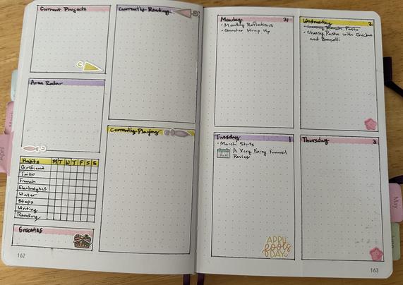 2 pages with the first page having 4 boxes including Friday to Sunday and a box for Tiny Wins. Saturday has a soccer sticker for a game for RSL vs LA. The other page is divided in 2 columns. The first column is labeled Business and has 2 spaces for blog posts, a list of reviews in progress, and a blog checklist with 2 checkboxes for the list, one in pink and one in blue. The other column has Week 14, March 31-April 6, 2025 and the page is decorated with a duck with an umbrella and other umbrella stickers.