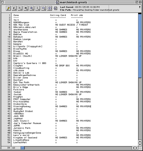 Photo of a BBEdit text document showing which GlobalTalk shares and printers I've been in contact with. First page.